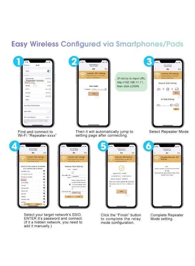 حياة الكثبان موسع نطاق واي فاي 300 ميجابت في الثانية - معزز إشارة لاسلكية مع اختراق الجدار، يغطي مساحة تصل إلى 5000 قدم مربع، سهل الإعداد، أبيض - Image 2